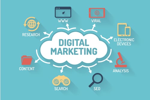 digital marketing2